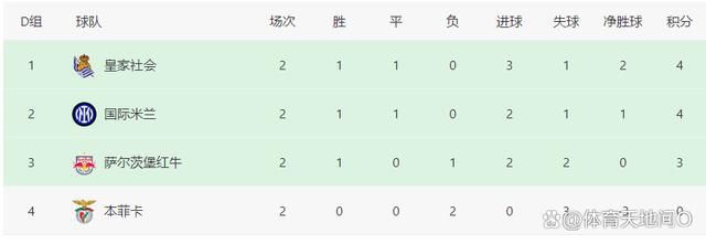 要用同一个房间吗.