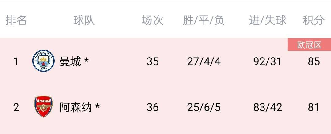 在线欧美精品二区三区