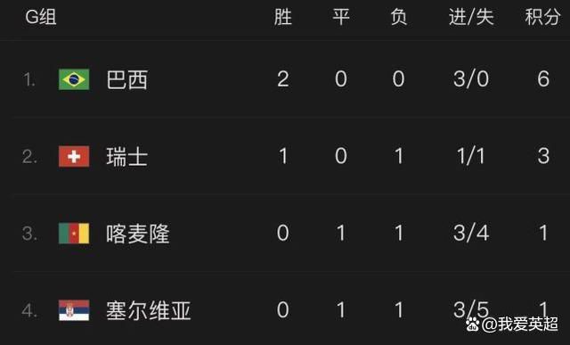 好姐妹的秘密交换2020