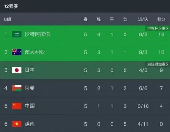 欧美综合激情