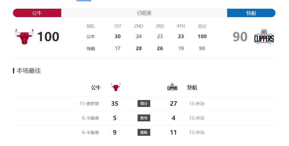 亚洲经典在线