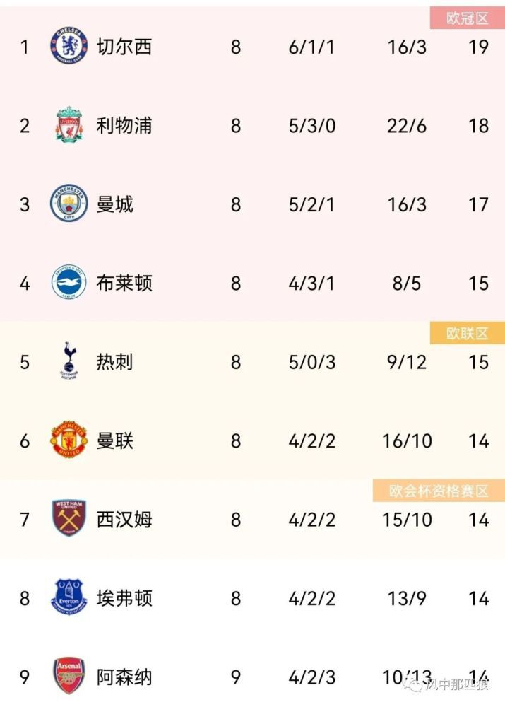 一级片视频在线观看