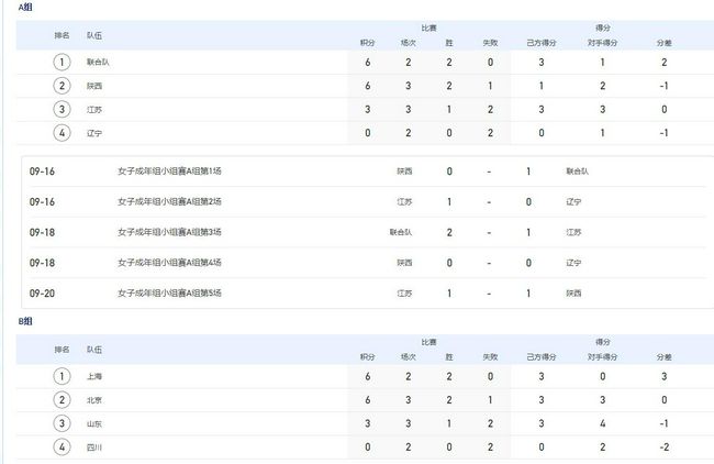 69视频在线观看高清免费